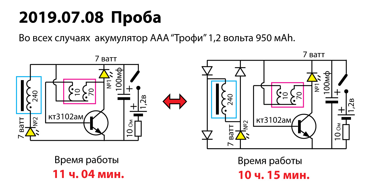 Схема подключения фонарика. Фонарь космос аккумуляторный схема электрическая принципиальная. Схема китайского налобного светодиодного фонарика. Схема фонарь аккумуляторный с зарядкой от розетки 220 в. Фонарик трофи tsp10 схема.