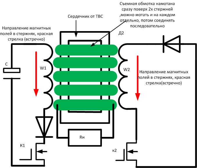 Генератор хаббарда рабочая схема