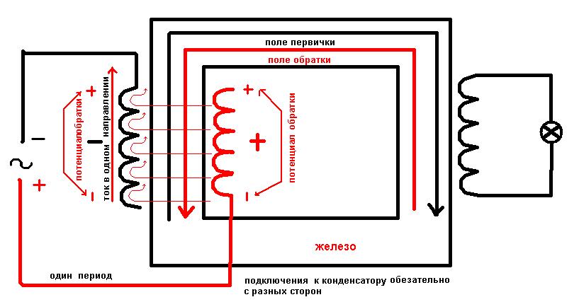 Схема резонансный трансформатор рабочая схема