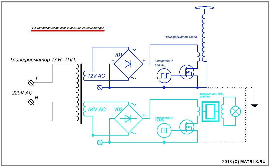Генератор 2018. Тесла Генератор свободной энергиисихема. Генератор свободной энергии Капанадзе схема. Генератор Капанадзе схема. Генератор свободной энергии Тесла схема.