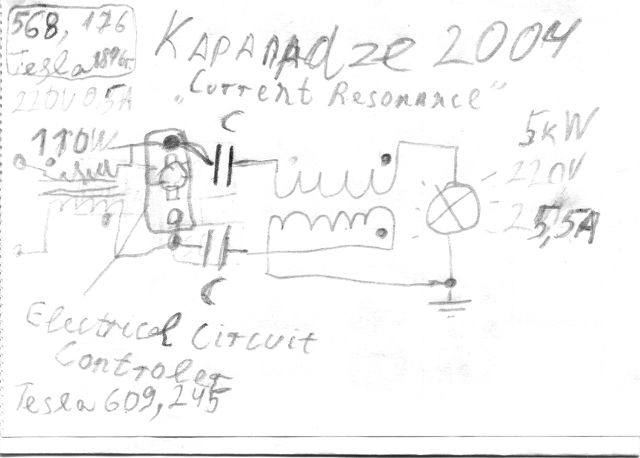 kapanadze-current-resonance.png