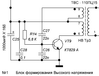 Электроудочка своими руками из катушки зажигания схема подключения